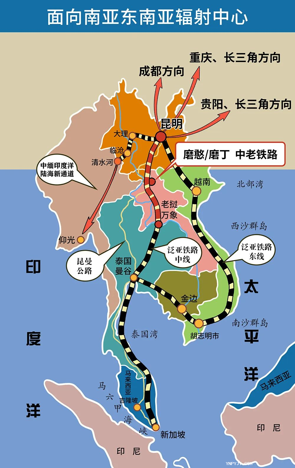 云南鋼材出口,鋼材鐵路運輸